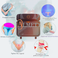 Pelvic floor muscles training